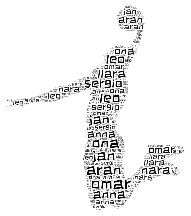 Omar